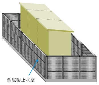 金属製止水壁